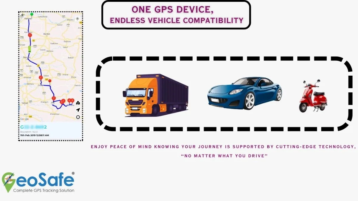 4G GPS Tracker for Vehicles